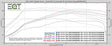 EQT Staged ECU Tune - Audi MQB A3 Quattro 2.0T (8V) - Equilibrium Tuning, Inc.