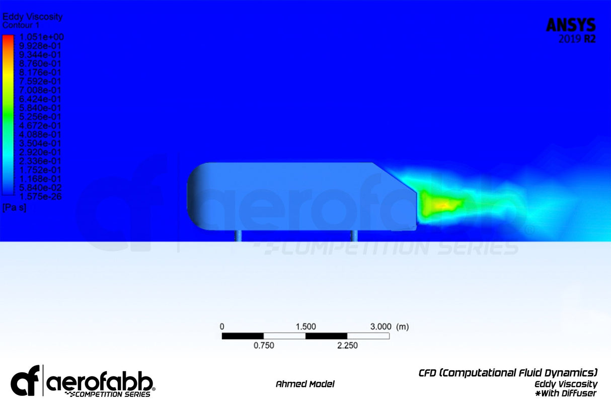 aerofabb Comp Series - Rear Diffuser (Mk7+ GTI) - Equilibrium Tuning, Inc.