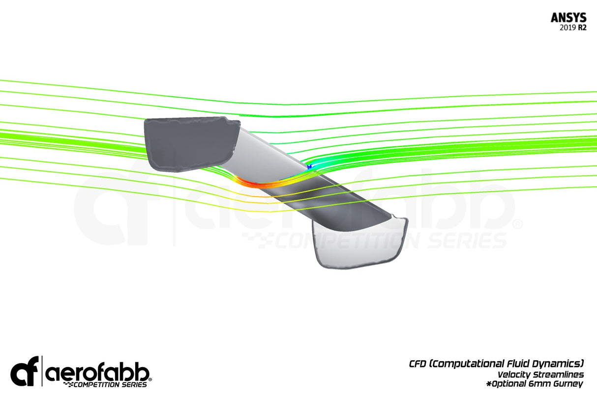 aerofabb Comp Series - Rear Wing Kit (Mk7+ GTI-R-GTD) - Equilibrium Tuning, Inc.