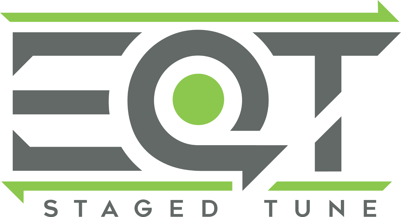 EQT ECU Staged Tune (Ford EcoBoost) - Equilibrium Tuning, Inc.
