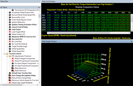 EQT ECU Tune Update - Equilibrium Tuning, Inc.